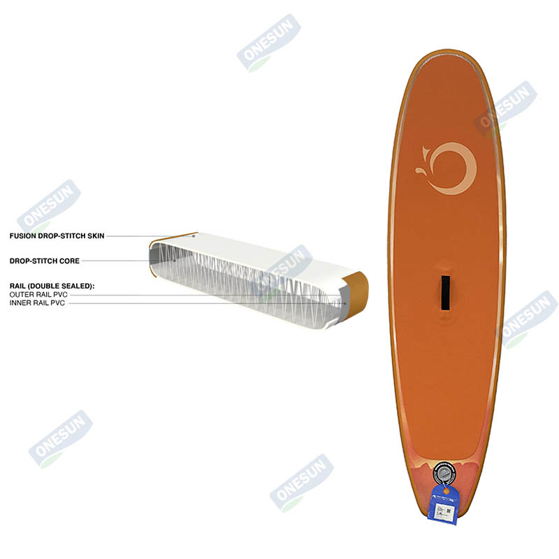 Classic Style SUP Board Green Structure