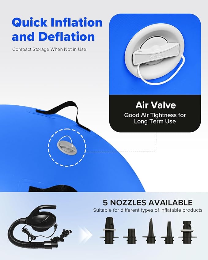 Rapid Setup and Versatility